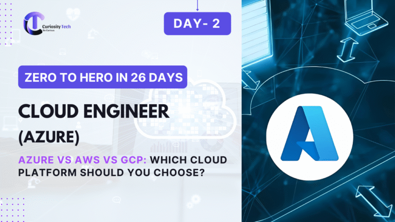 A promotional graphic for a "Zero to Hero in 26 Days" course focused on becoming a Cloud Engineer (AWS). The left side features the CuriosityTech logo, a cloud icon, and text highlighting an AWS services overview including EC2, S3, RDS, and Lambda. The right side shows a hand interacting with a holographic AWS logo and cloud imagery.