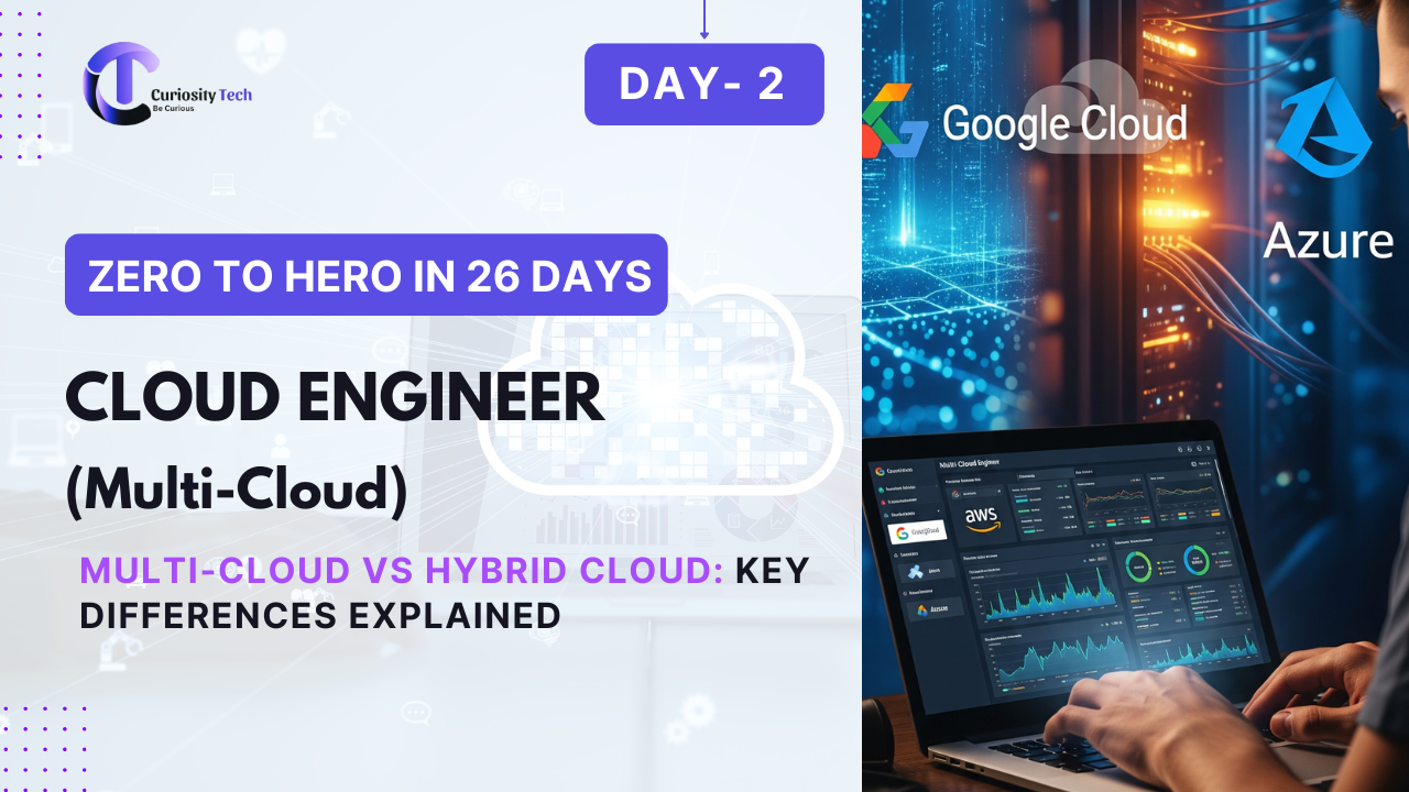 Day 2: Multi-Cloud vs Hybrid Cloud – Key Differences Explained