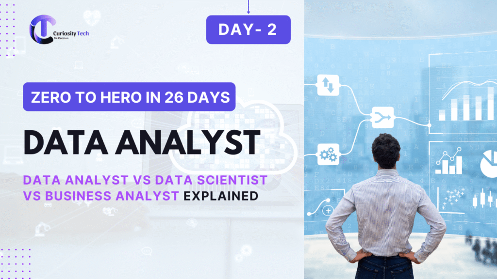 A promotional graphic for a "Zero to Hero in 26 Days" course focused on becoming a Dev-Ops Engineer. The left side includes the CuriosityTech logo, a cloud icon, and text comparing DevOps vs Agile vs Traditional IT. The right side shows a person working at a desk with multiple monitors displaying code.