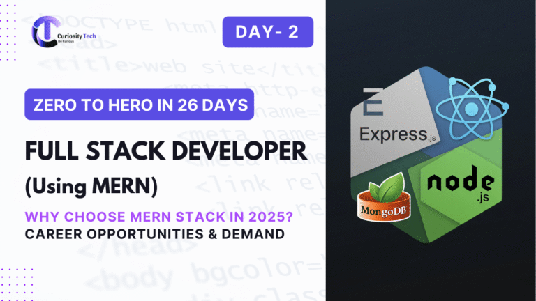 A graphic with a 3D cube representing the MERN stack (MongoDB, Express.js, React, Node.js) alongside text "Zero to Hero in 26 Days" and "Full Stack Developer (Using MERN) Why Choose MERN Stack in 2025? Career Opportunities & Demand" on a dark background with a CuriosityTech logo.