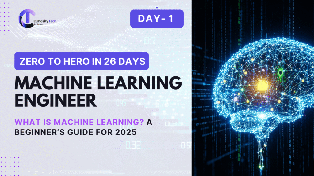 Day 1 of a 26-day 'Zero to Hero' guide for becoming a Machine Learning Engineer in 2025. The title reads 'What is Machine Learning? A Beginner's Guide for 2025.
