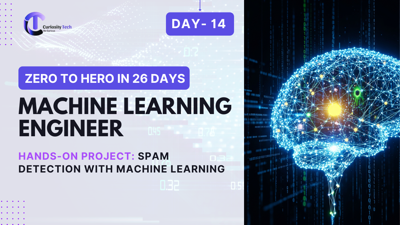 Spam Detection with Machine Learning