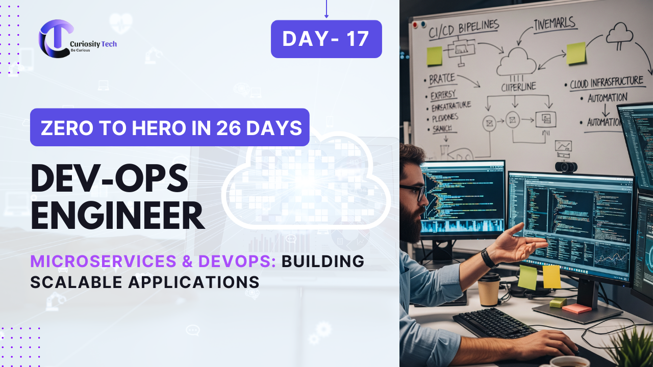 Day 17 – Microservices & DevOps: Buildin...