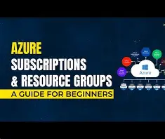 Diagram showing the structure of Azure Resource Groups and Subscriptions. It illustrates how multiple resources—such as virtual machines, storage accounts, and databases—are organized within resource groups, which in turn belong to a single Azure subscription.