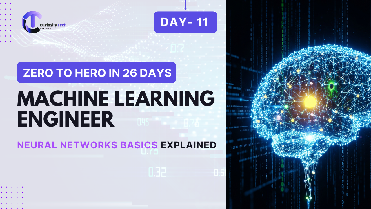 Neural Networks Basics Explained: Beginner-Friendly Guide