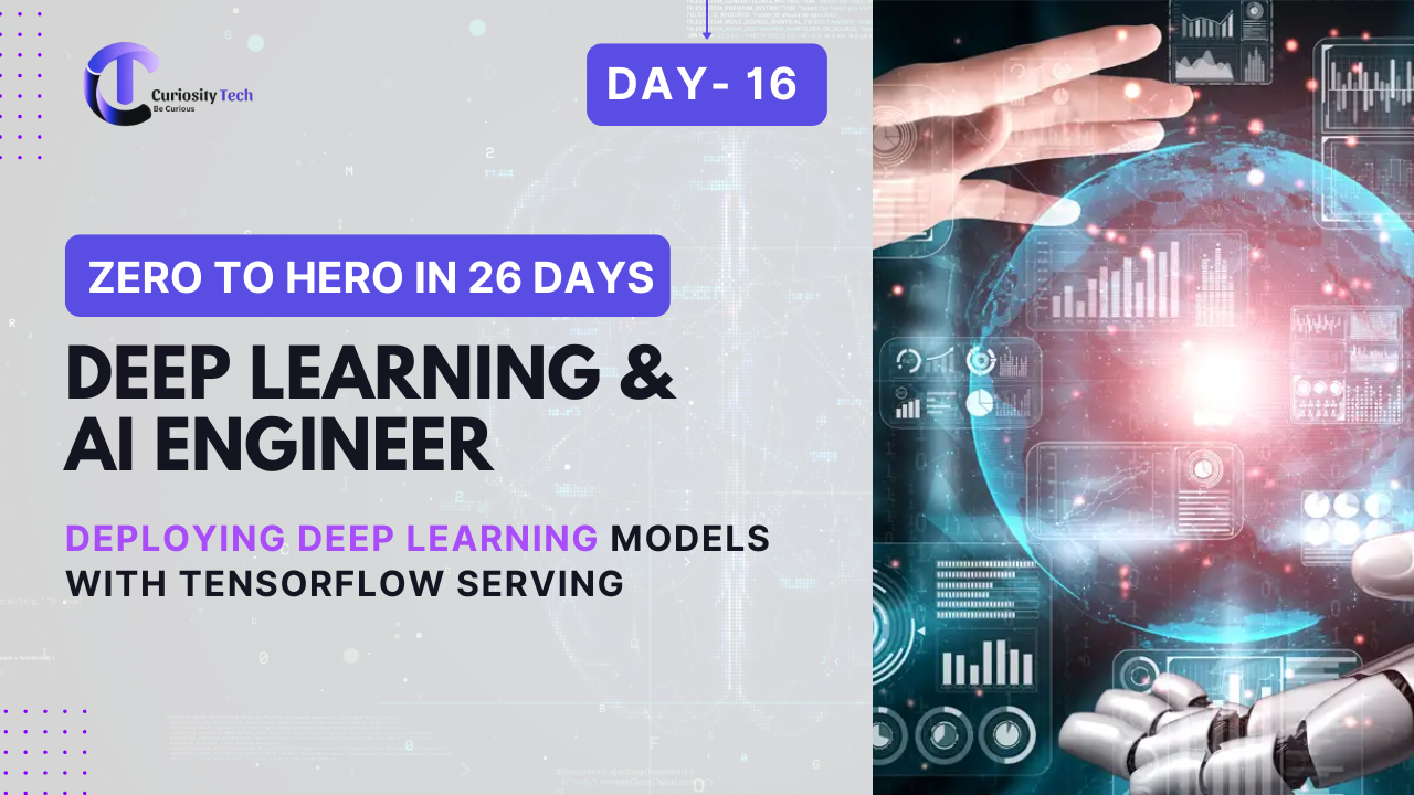 Deploying Deep Learning Models with Tens...